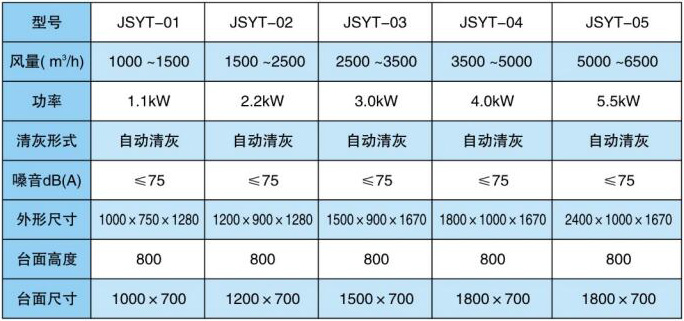 QQ截图20180205134841