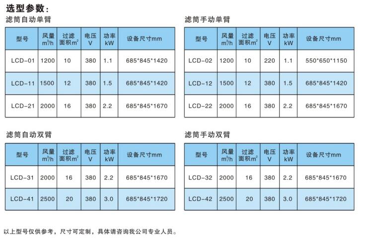 QQ截图20180205141829