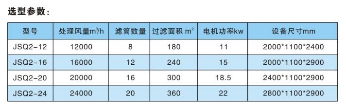 QQ截图20180205142940